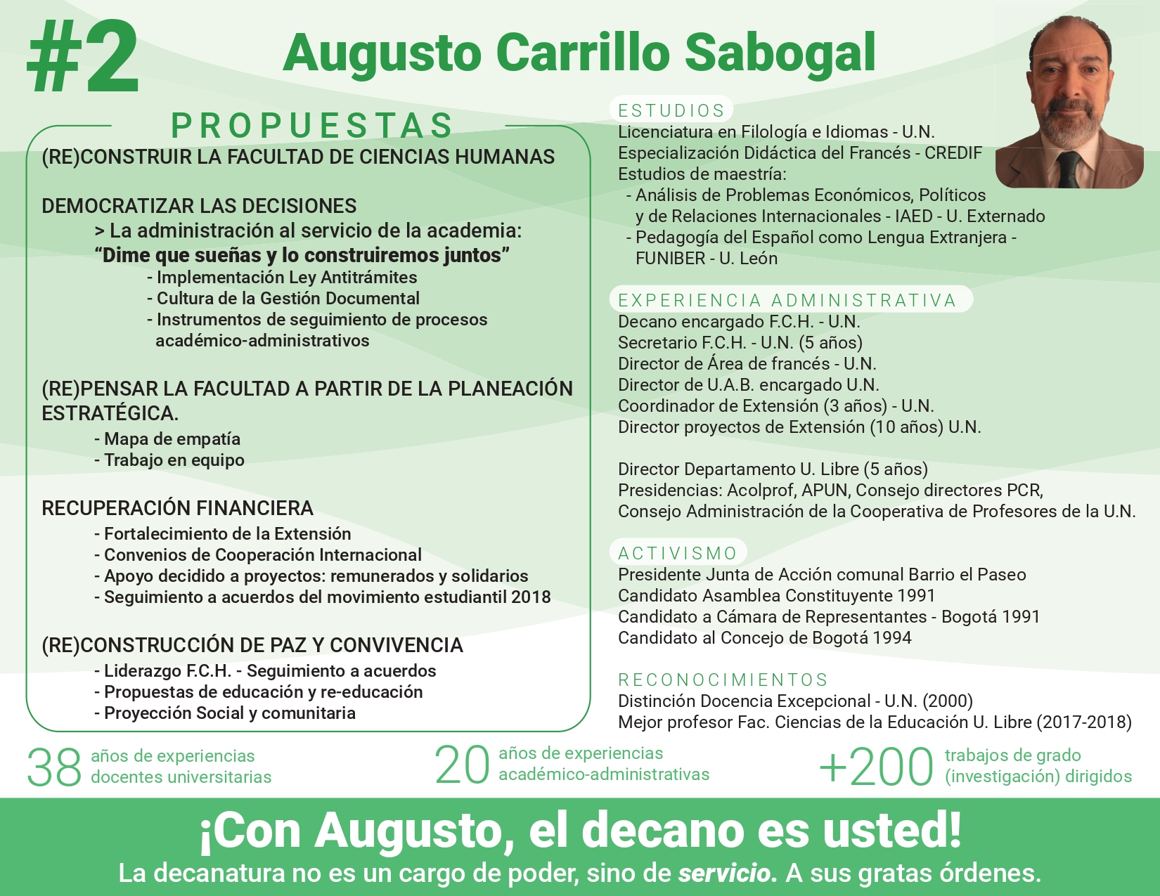 #2 Augusto Carrillo Sabogal