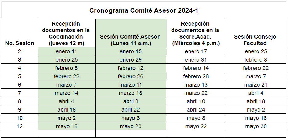 Cronograma Comité Asesor 2024-1