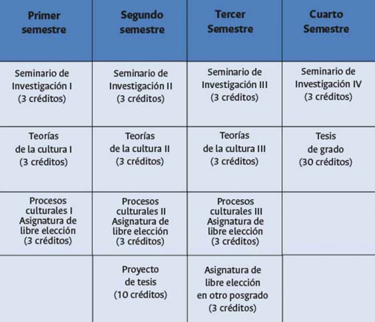 Plan Maestría.jpg