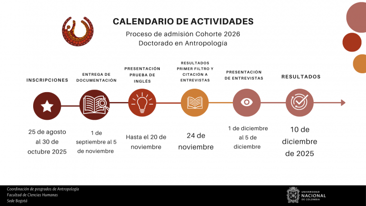 TimelineCycle (1).png