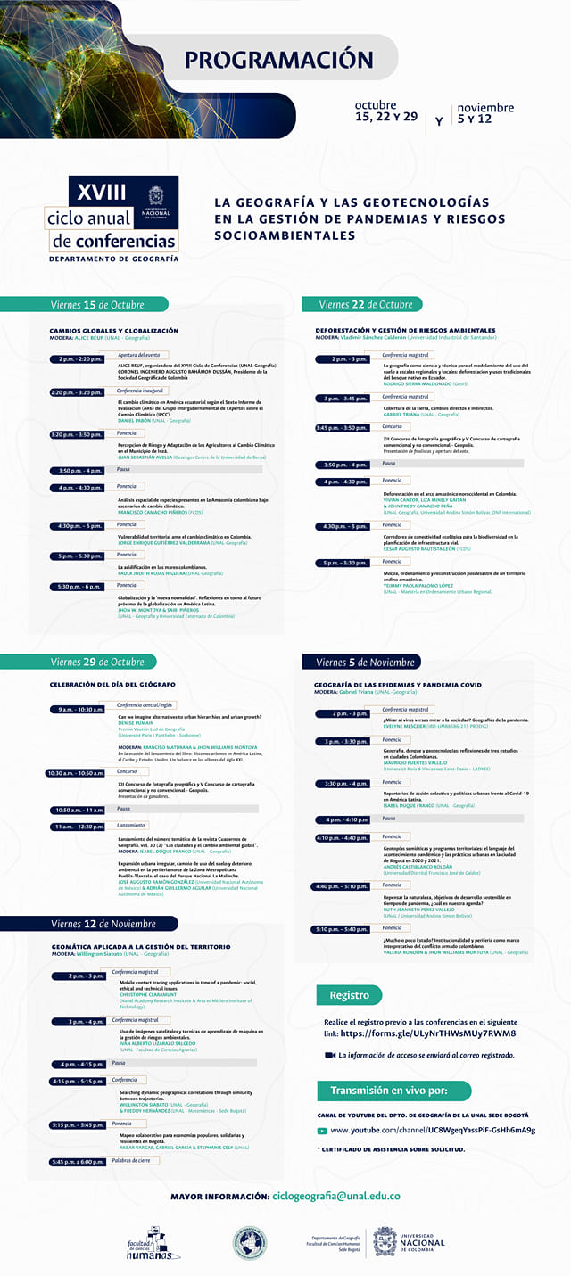 Ciclo Anual De Conferencias Del Departamento de Geografía