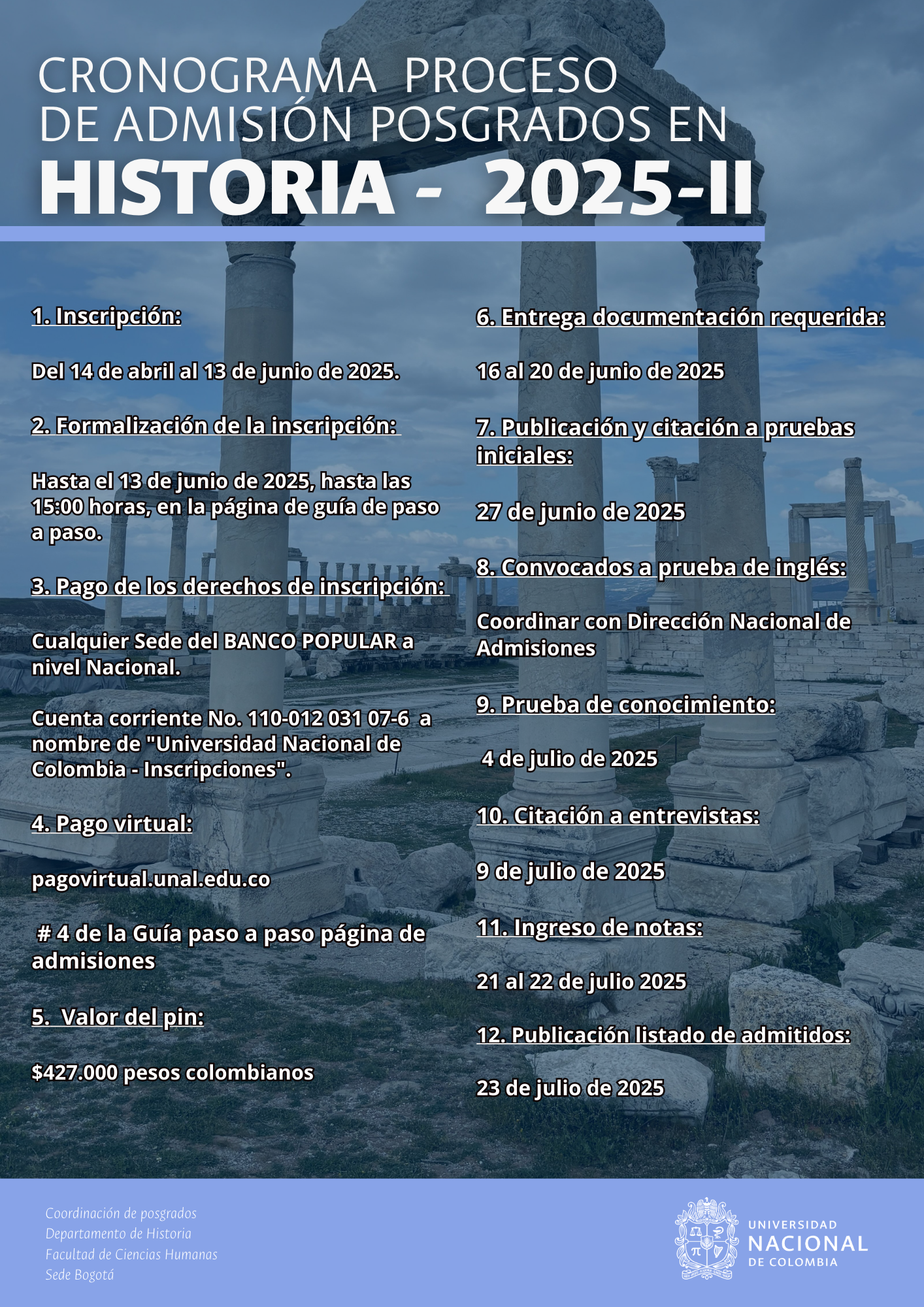 Cronograma admisiones 2025