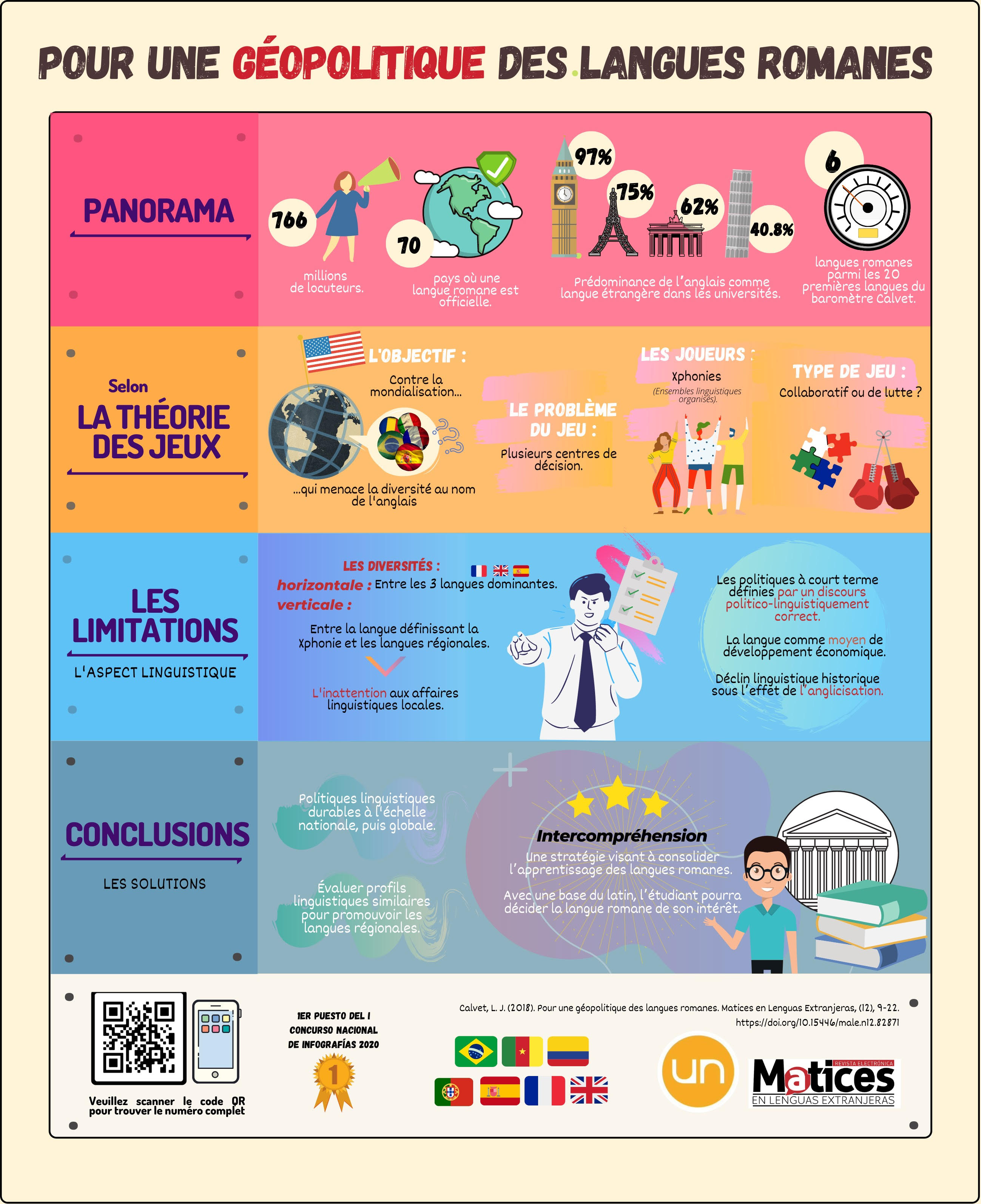 Pour une géopolitique des langues romanes