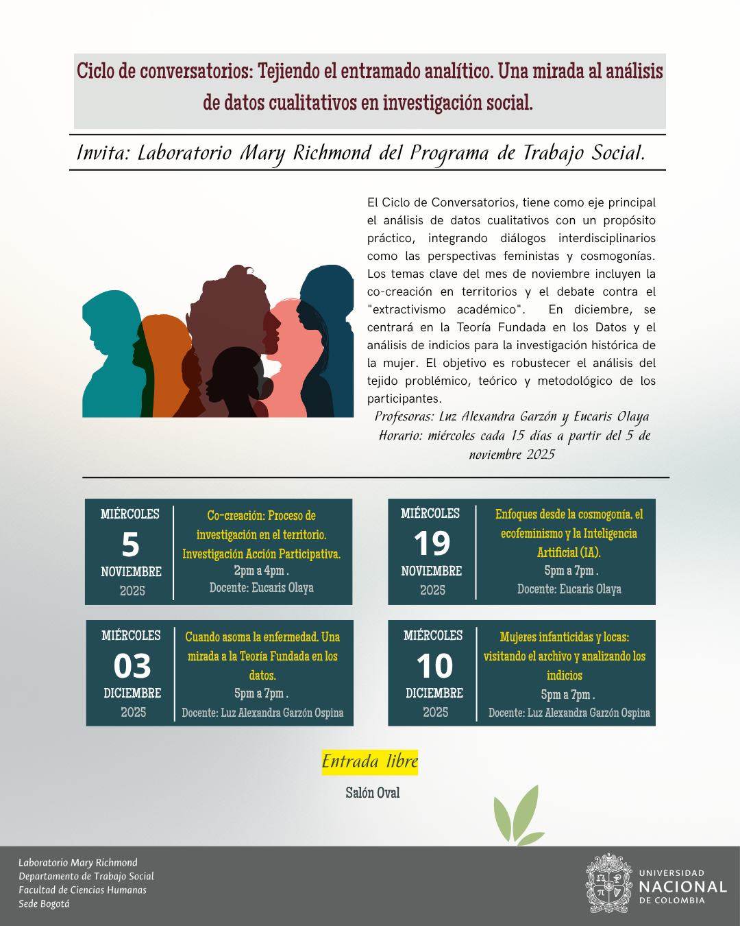 Ciclo de conversatorios: tejiendo entramado analítico. Una mirada al análisis de datos cualitativos en investigación social