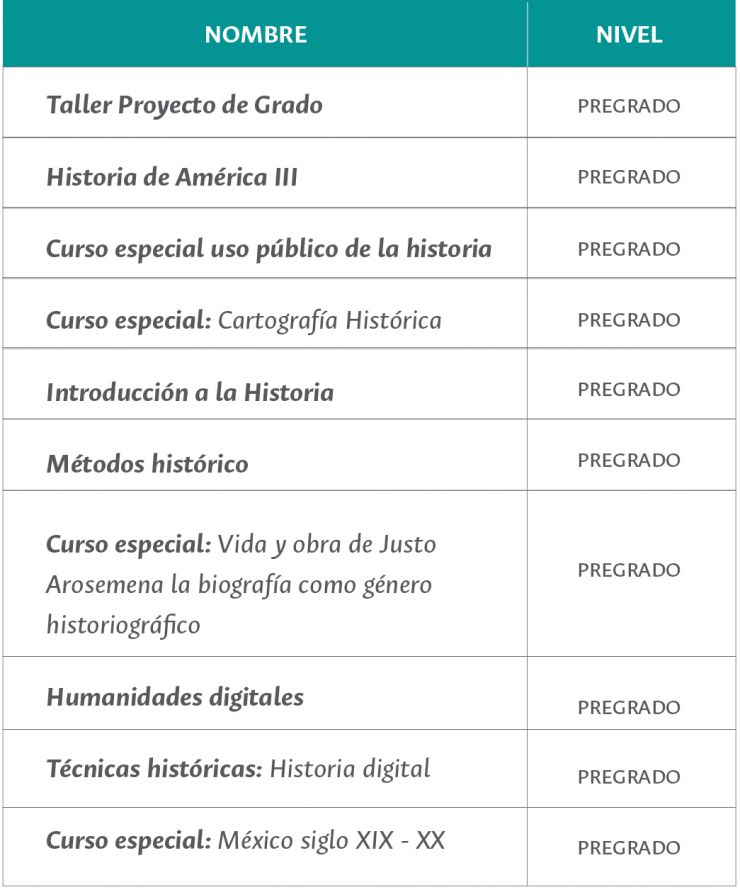 LAB CAHID docencia.jpg