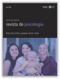 Revista de psicología de la UNLP 400 sombreado.png